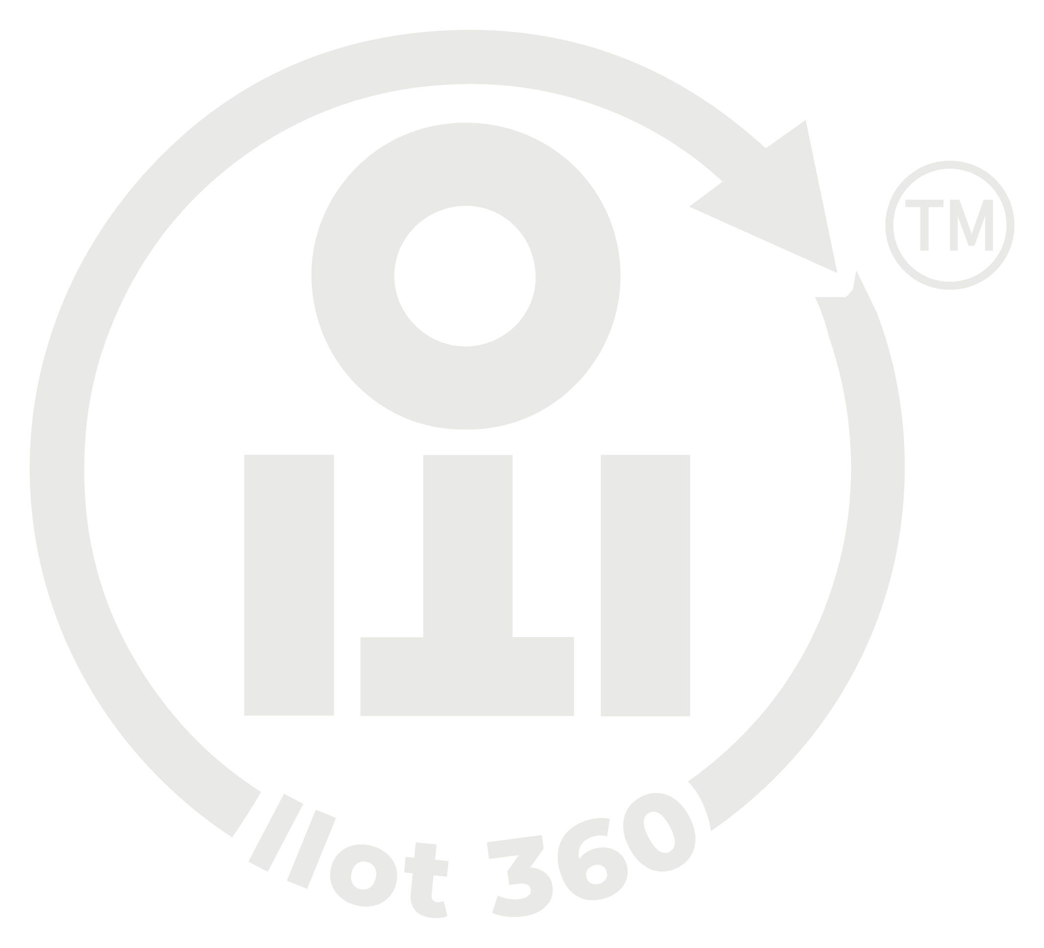 IIoT 360 logo